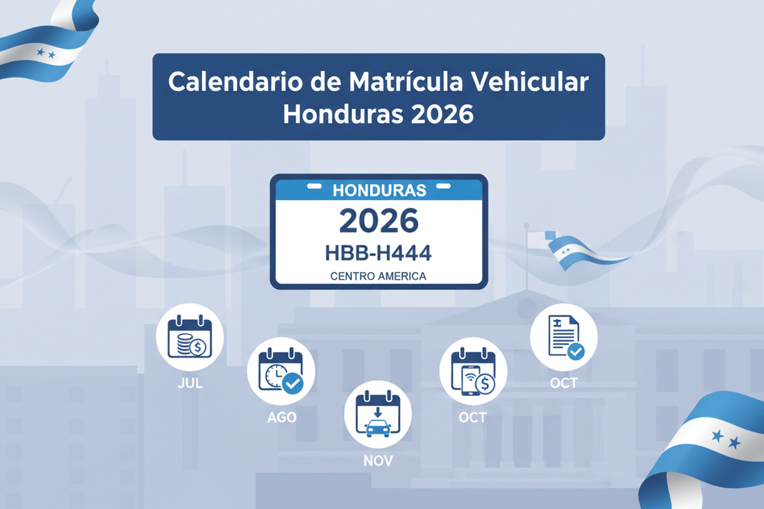 Calendario de matrícula vehicular Honduras 2026 por último dígito de placa
