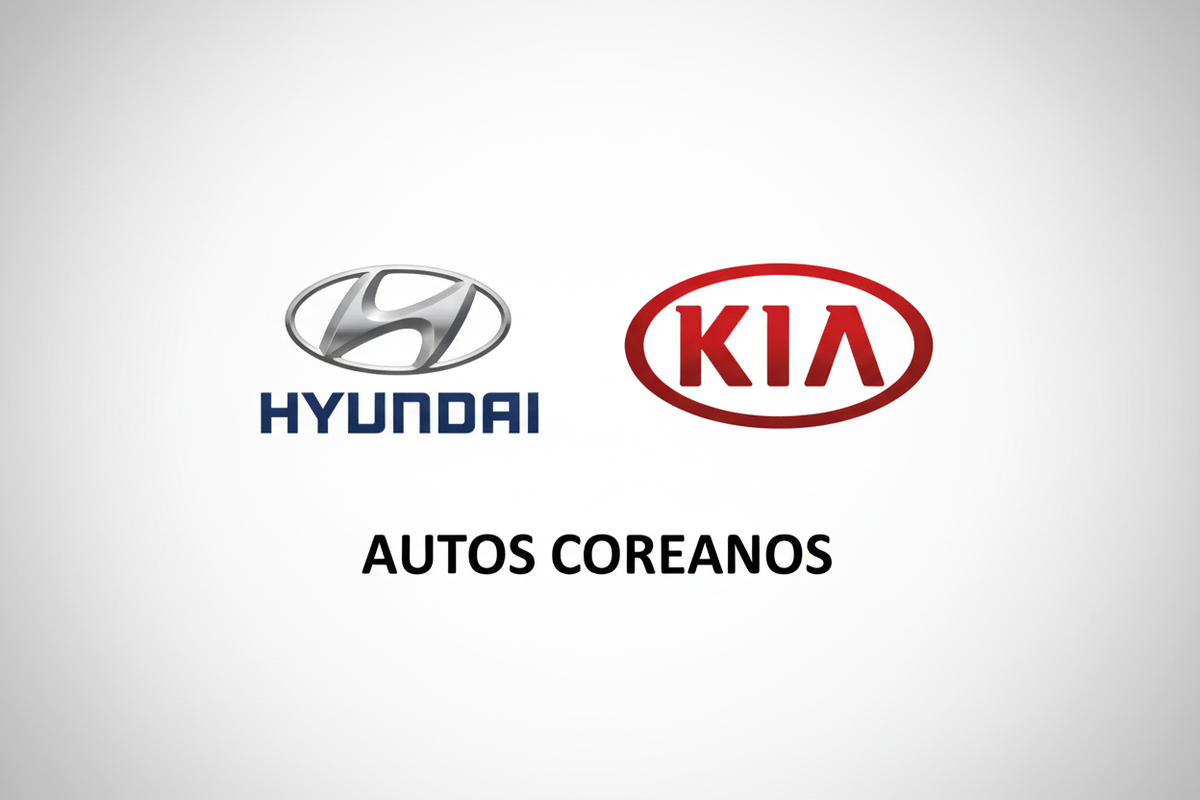 Vehículos coreanos en Honduras - Hyundai y Kia usados